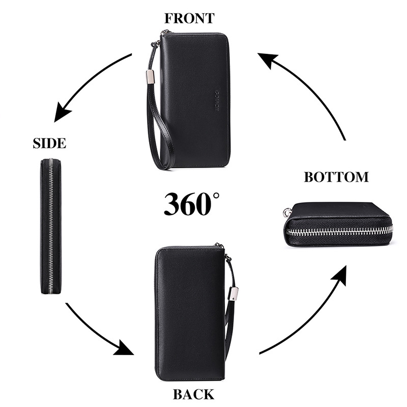 Antimagnetic Leather Zip Bag